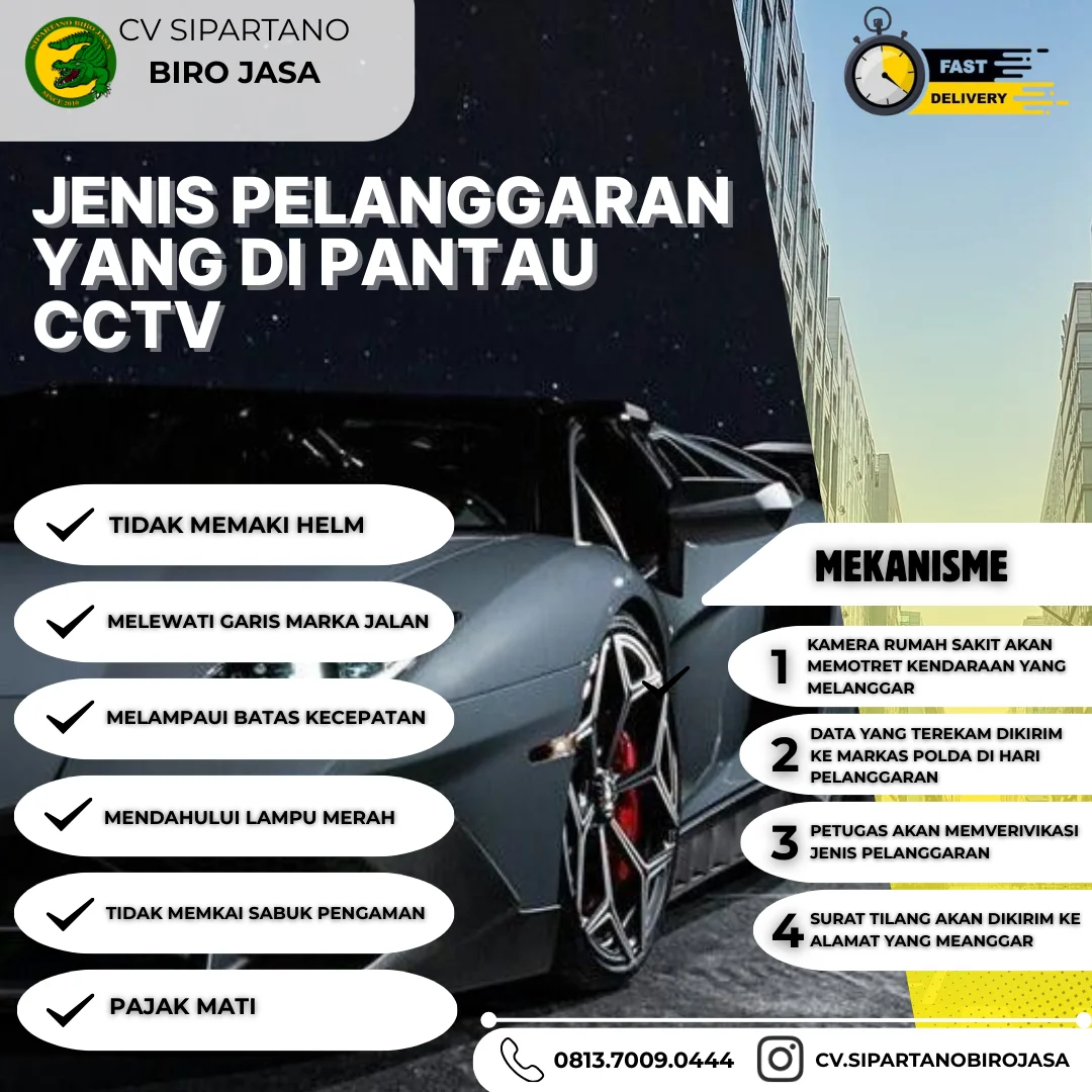 Panduan Cerdas Berkendara